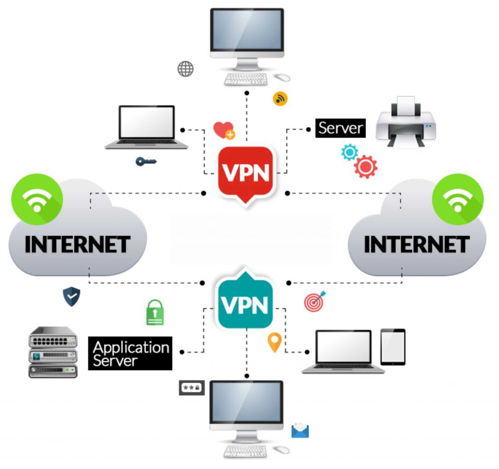 揭秘VPN，虚拟私人网络的奥秘与应用之旅,vpn吧,第1张