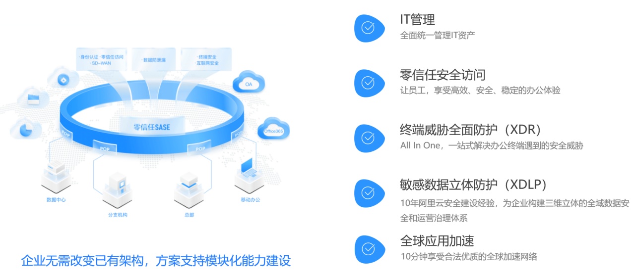 非凡VPN，网络隐私守护者，开启全球畅游新篇章