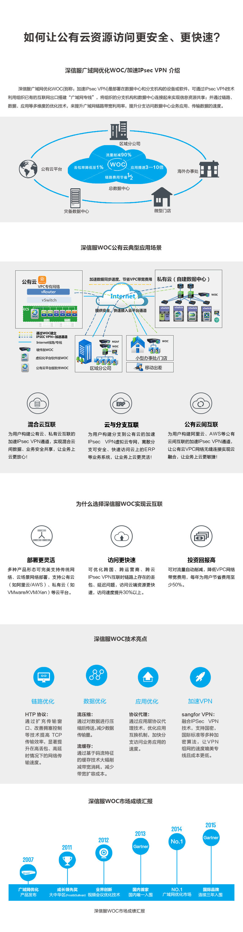 Mac版Green VPN深度评测，高效稳定，网络自由新选择