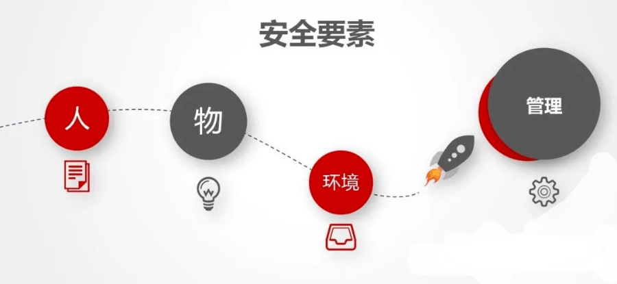 揭秘VPN安全使用攻略，高效搭建与操作指南,怎么搞vpn,第1张