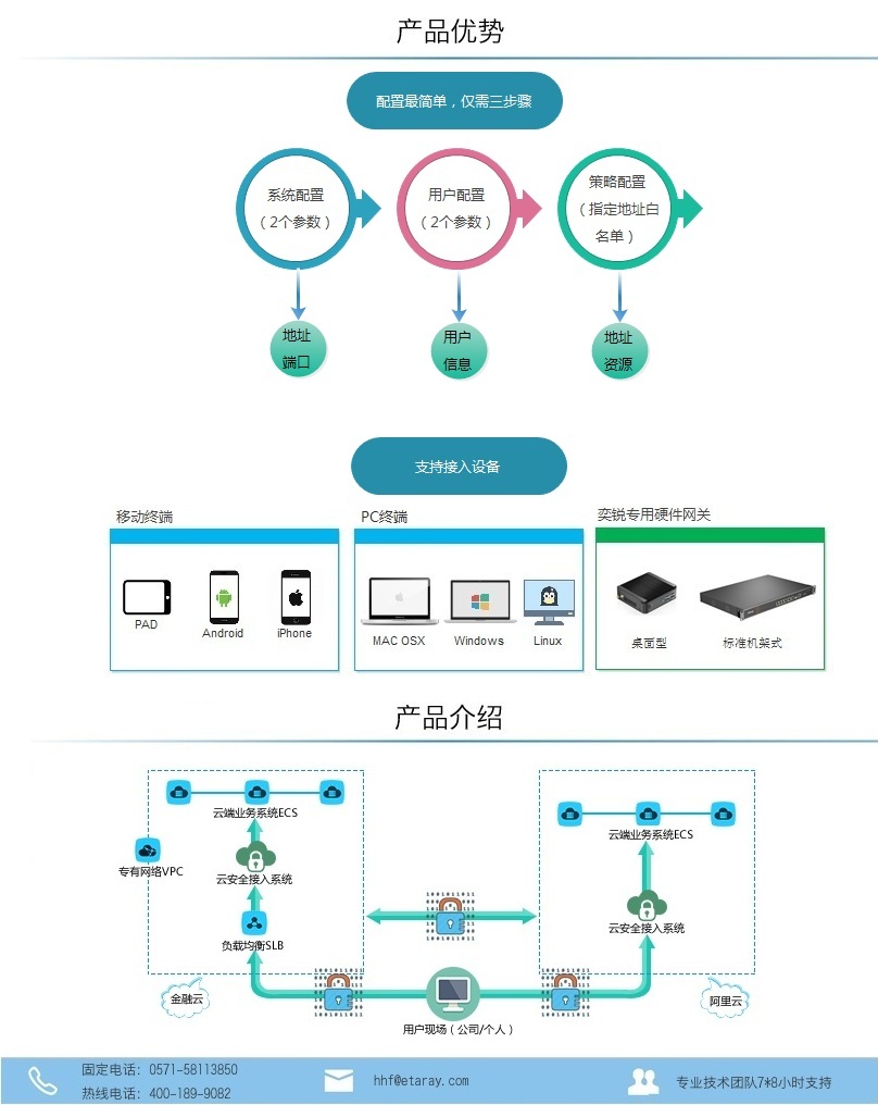 梅林VPN，解锁全球网络自由，网络安全新伙伴