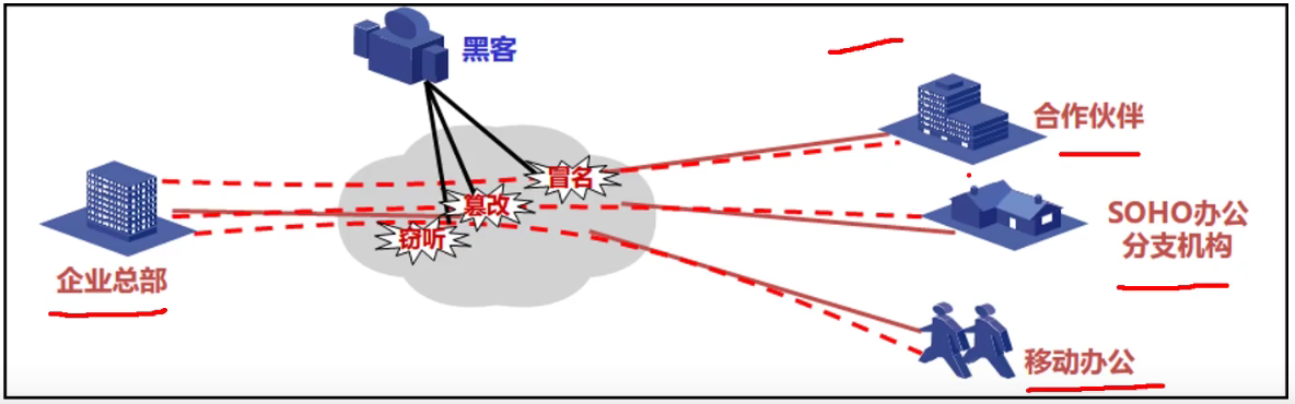 VPN交换机深度解析，守护安全与提升效率的解决方案