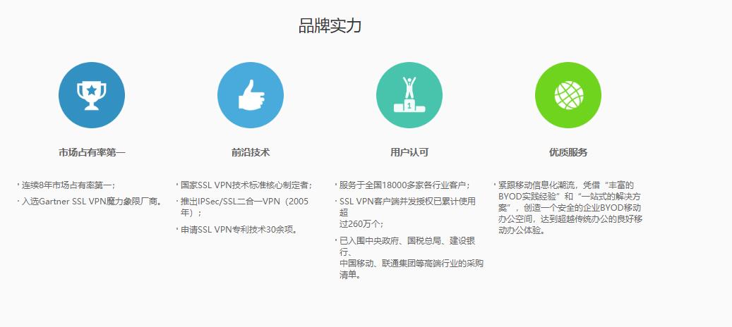 畅游网络世界，揭秘VPN SSR免流技术，解锁高效翻墙新体验