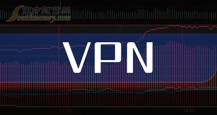 VPN Monster Pro，解锁全球网络自由的秘密利器