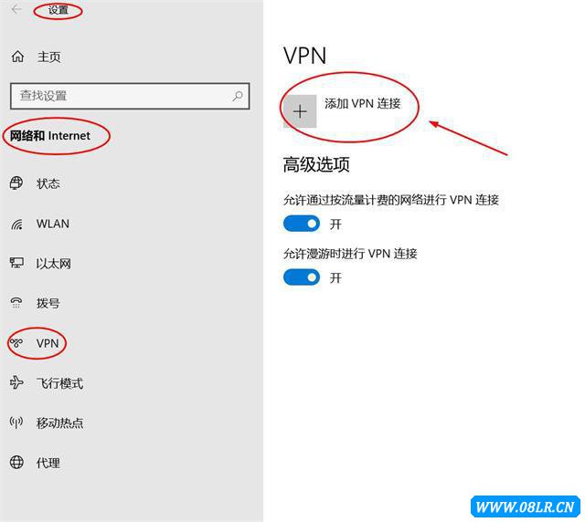 轻松上手，教你如何配置VPN，畅享全球网络自由,怎么配置vpn,第1张