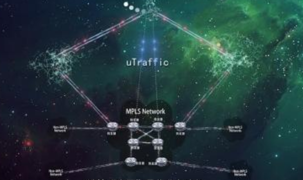 MPLS与VPN，网络技术的融合与创新之道,随着互联网技术的迅猛进步，网络通信已成为现代社会中不可或缺的一环，在此背景下，MPLS（多协议标签交换）与VPN（虚拟专用网络）作为网络通信领域的两大核心技术，对于提升网络性能、确保数据安全等方面发挥着至关重要的作用，本文将深入探讨MPLS与VPN技术的原理、特性及其在通信领域的广泛应用。,mpls 和 vpn,VPN网络,MPLS-VPN,第1张