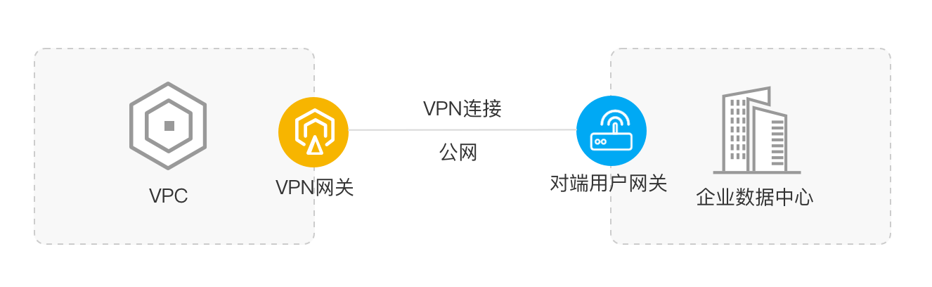 解锁全球网络，Quick Links VPN功能全解析及使用攻略