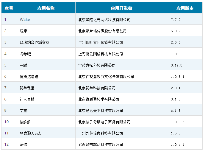 知乎VPN，揭秘其成为翻墙用户首选的秘密