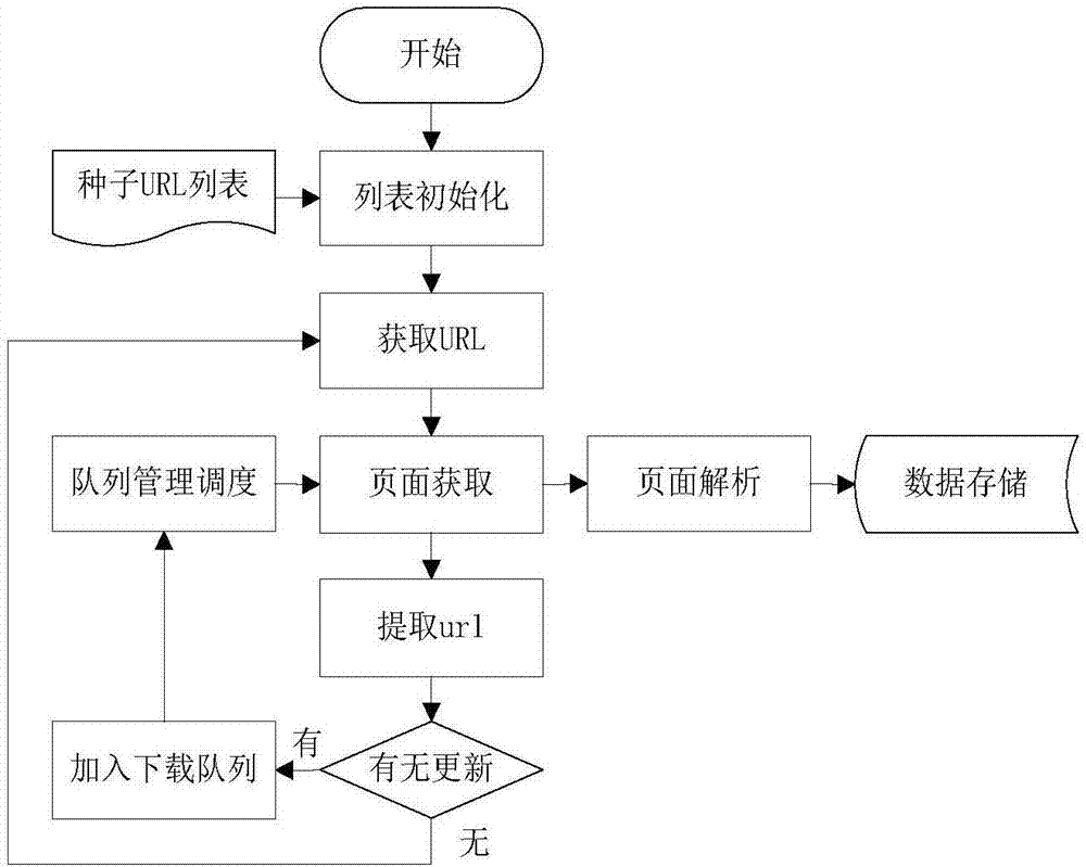 解锁全球，深度指南——选择与使用实用VPN