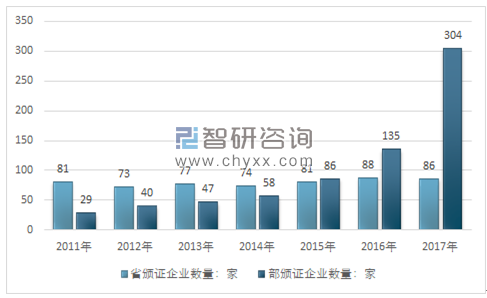 2016年，VPN技术发展与行业应用新趋势展望,2016 vpn,第1张