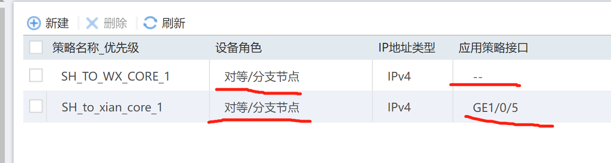 H3C IPsec VPN V7，助力企业构建高效安全远程接入体系,随着互联网技术的飞速发展以及远程工作模式需求的日益攀升，企业对于远程接入技术的依赖度日益加深，在此背景下，H3C推出的IPsec VPN V7解决方案应运而生，凭借其卓越的性能和安全性，为企业及各类机构提供了稳定可靠的远程接入服务，本文将深入剖析H3C IPsec VPN V7的独特优势、丰富功能及其广泛应用场景。,h3c ipsec vpn v7,IPsec VPN,第1张