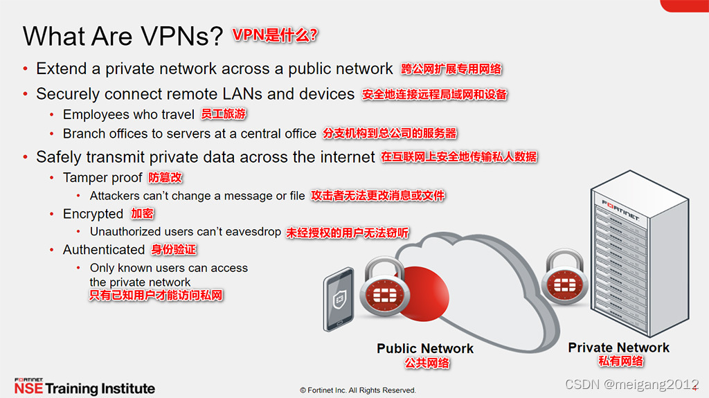 Gate VPN，网络边界守护者，隐私安全的数字通行证,gate vpn,第1张