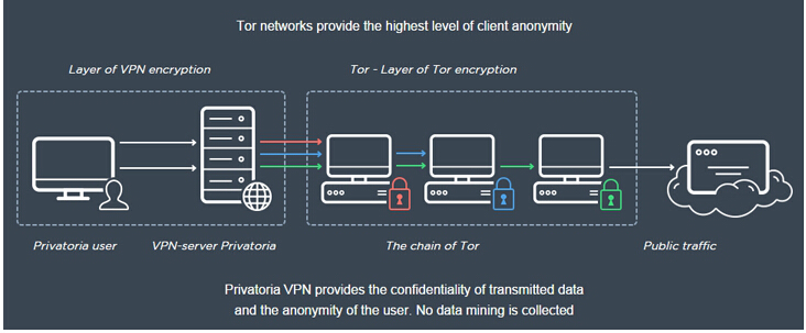 Big VPN，揭秘全球领先虚拟私人网络服务之谜,在互联网日益普及的今天，人们对网络安全和隐私保护的需求日益凸显，在这样的背景下，虚拟私人网络（VPN）应运而生，作为一款旨在保护用户隐私、提升网络安全性的软件，VPN已经成为了众多人的必备工具，在众多VPN服务提供商中，Big VPN以其卓越的性能和稳定的连接，成为了全球范围内的领先品牌，本文将深入解析Big VPN的独特魅力。,big vpn,快速的VPN,第1张