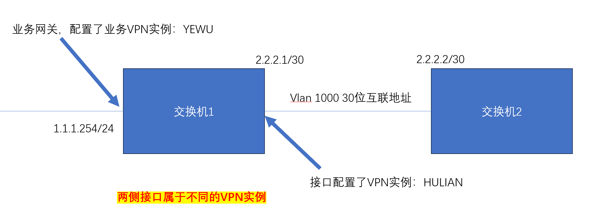 网络自由警示，VPN与天涯的秘密勾连揭露,vpn天涯,第1张