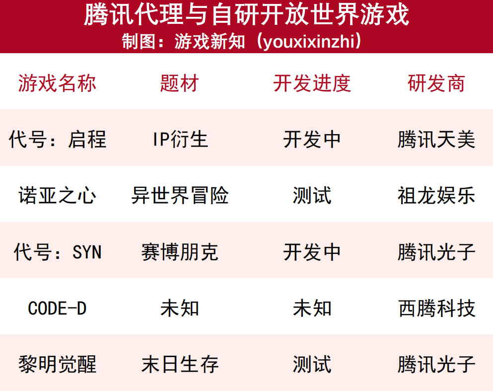 畅游电竞新境界，王者VPN，解锁无限畅玩秘籍