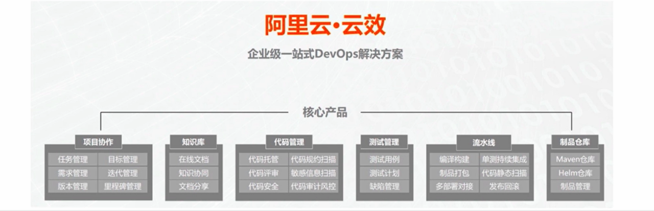 阿里云推出企业级VPN服务，保障安全稳定网络连接,随着互联网技术的飞速发展，网络安全问题日益凸显，为了确保数据传输的安全可靠，越来越多的企业和个人开始选择搭建VPN，本文将深入浅出地为您介绍如何在阿里云上搭建VPN，助您体验安全稳定的网络连接。,阿里云 搭建vpn,第1张