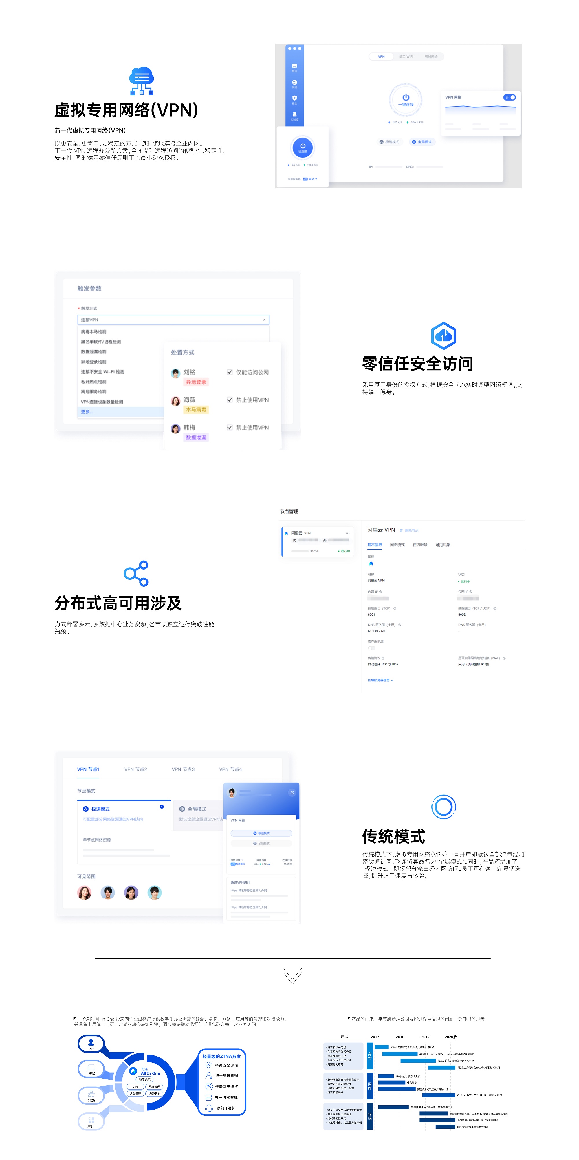 微风VPN深度体验，解锁网络自由，感受高速连接之旅