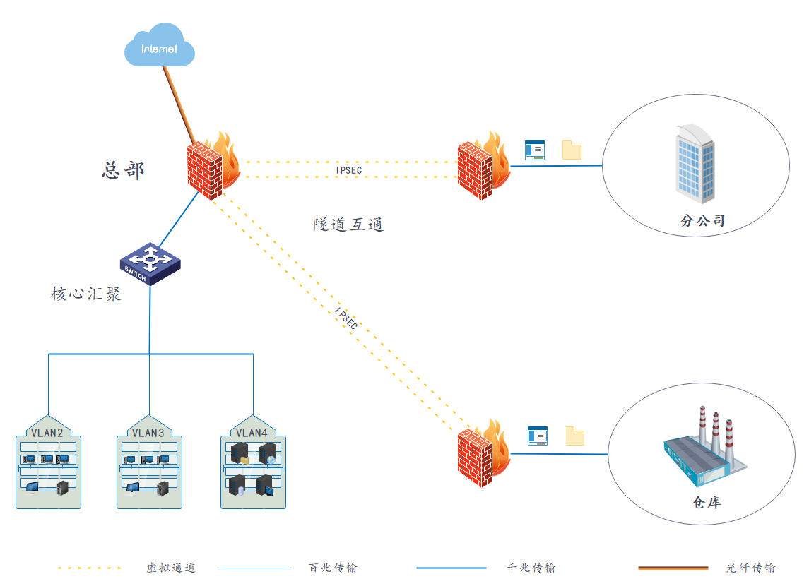 Mac用户专属，VPN Gate助您轻松跨地域访问，畅享安全稳定网络