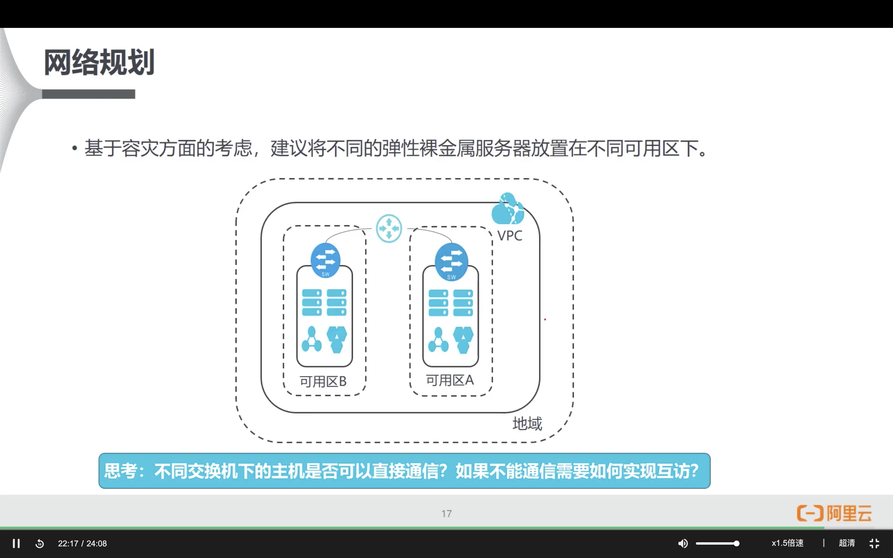 企业级云服务器安全稳定解决方案，ECS VPN新篇章,随着云计算技术的日新月异，众多企业纷纷将业务迁移至云端，作为国内云服务领域的佼佼者，阿里云推出了种类繁多的云产品，ECS（弹性计算服务）作为其核心产品之一，深受广大用户的青睐，特别是ECS VPN，作为一种安全可靠的企业级云服务器解决方案，为众多企业提供了坚实的后盾，本文将深入剖析ECS VPN的优势及其丰富的应用场景。,ecs vpn,SSL VPN,第1张