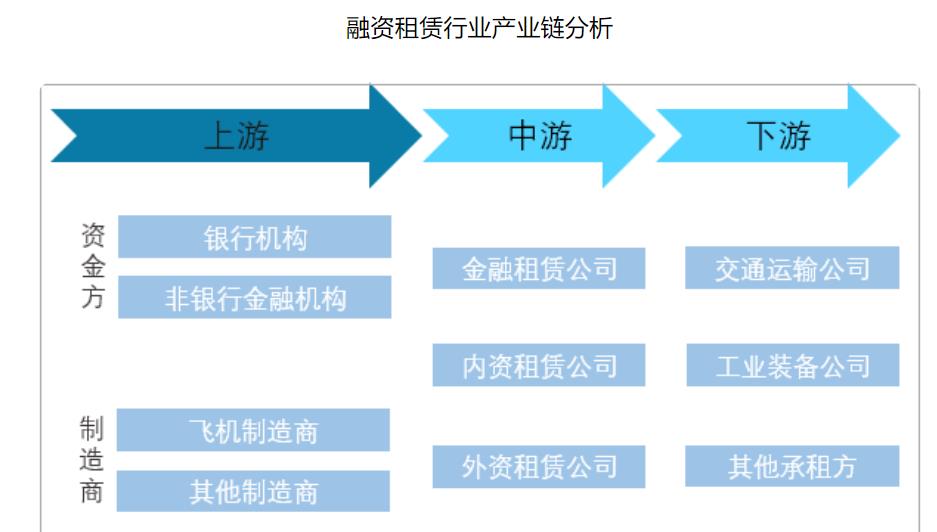 全国VPN市场，机遇与挑战交织的蓝海领域