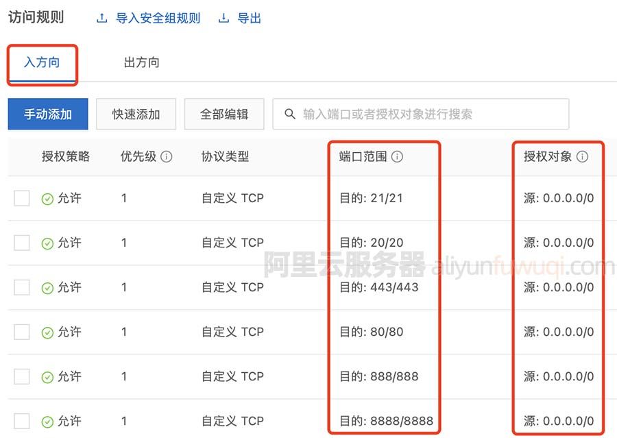 阿里云服务器搭建VPN，一站式解决方案深度解析,在互联网日益普及的今天，网络安全与隐私保护成为了广大用户和企业关注的焦点，VPN（虚拟私人网络）作为一种重要的网络安全技术，有效保障了用户数据的安全，预防了信息泄露，作为国内领先的云计算服务供应商，阿里云服务器凭借其强大的计算能力和便捷的服务体验，为用户提供了优质的VPN服务，本文将详细介绍如何在阿里云服务器上搭建VPN，助您轻松实现安全稳定的网络连接。,阿里云服务器搭建vpn,vpn easy,第1张