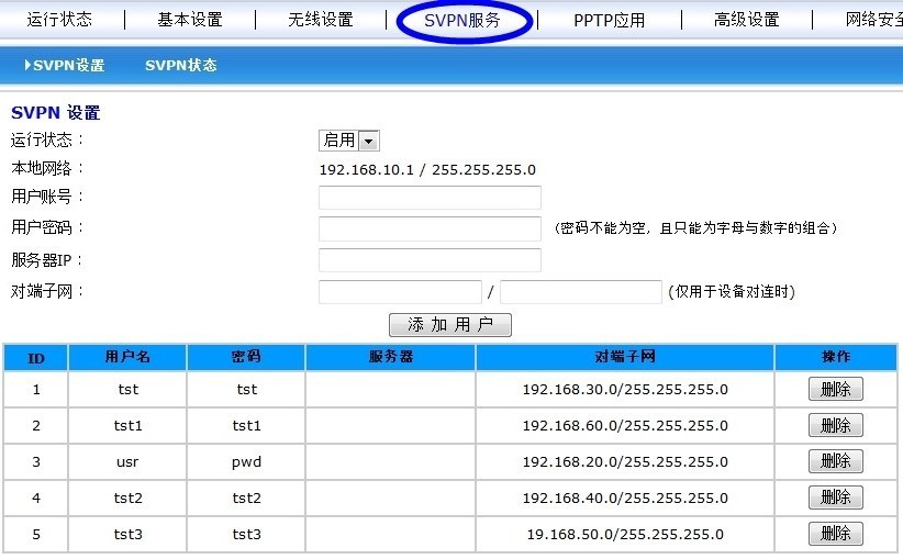 极路由4 VPN设置指南，快速构建安全稳定网络环境