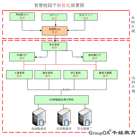 Vpncms VPN管理系统全面解析，功能与优势一览无遗