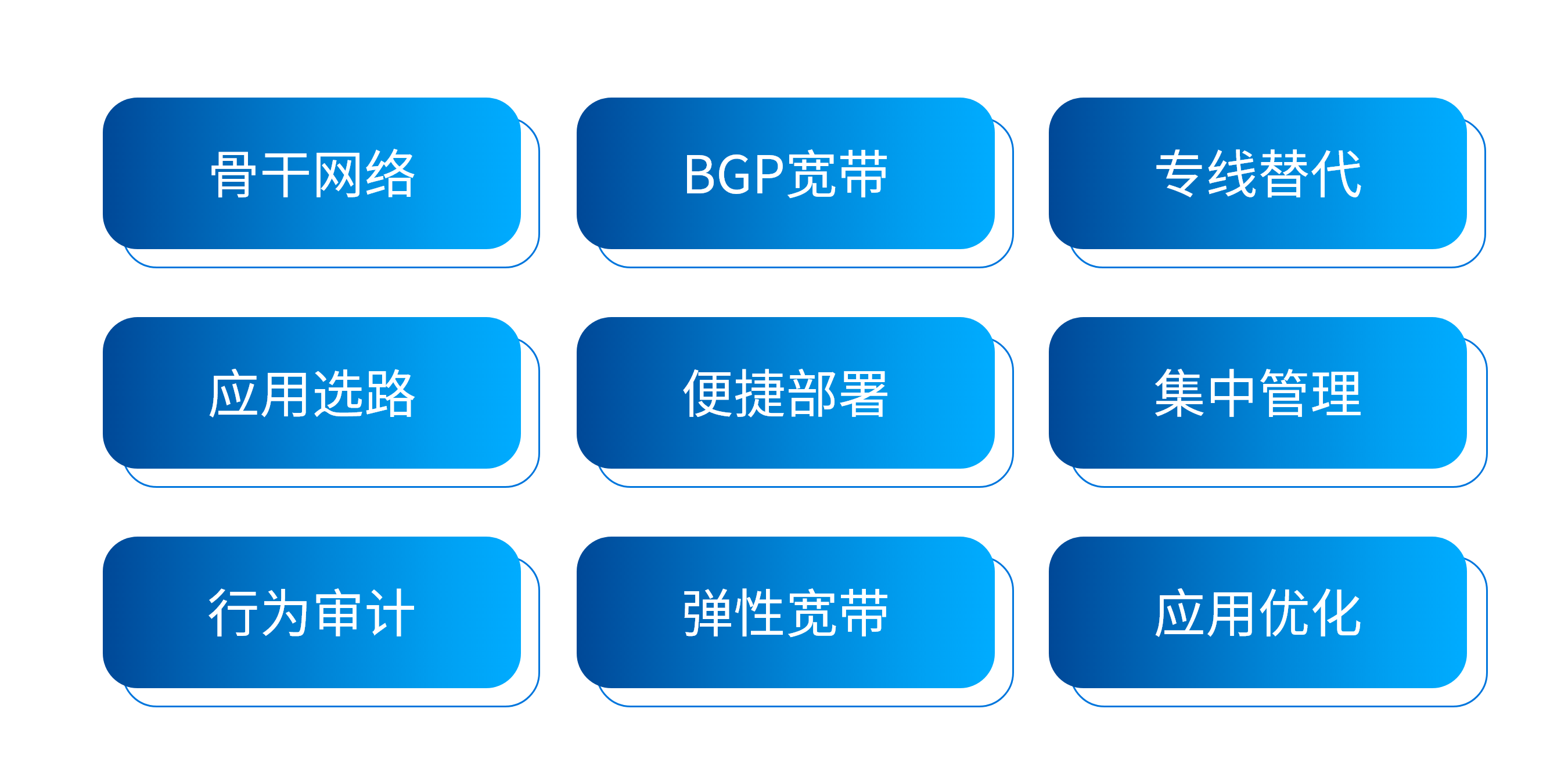 Superpads VPN，畅享网络自由的智能安全之选,在信息时代飞速发展的今天，网络已经成为我们生活中不可或缺的组成部分，我们在享受网络带来的便捷生活时，网络安全问题也愈发凸显，为了在享受网络服务的过程中保障用户的隐私和安全，越来越多的用户开始选择使用VPN，Superpads VPN，作为一款广受好评的VPN产品，凭借其卓越的功能、稳定的性能和优质的服务，已经成为用户追求网络自由和安全的首选。,superpads vpn,第1张