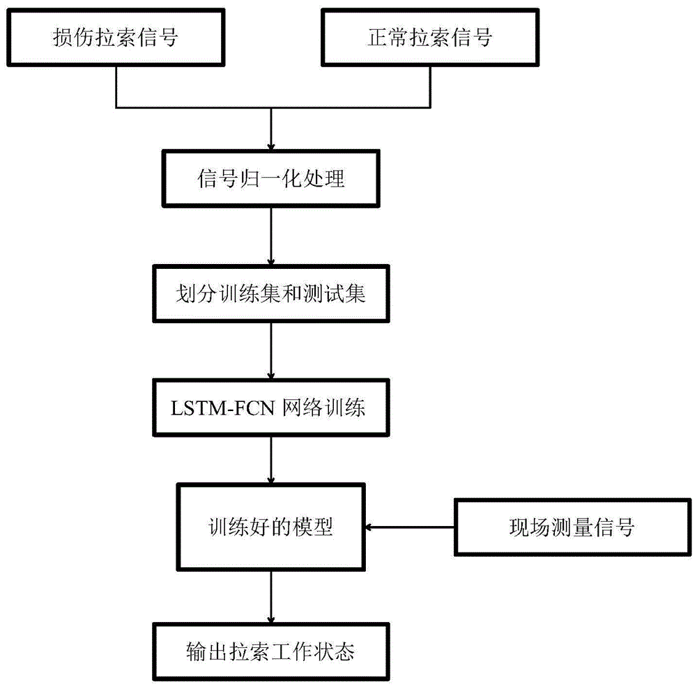 揭秘选VPN，网络安全守护神的选择指南,求vpn软件,第1张