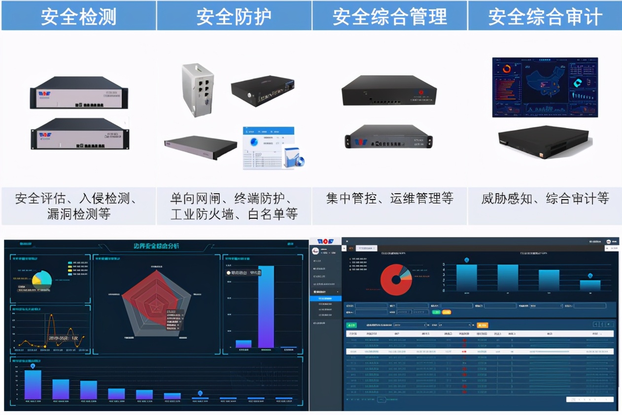 宝钢数字化转型，VPN网络安全护航先锋,vpn宝钢,第1张