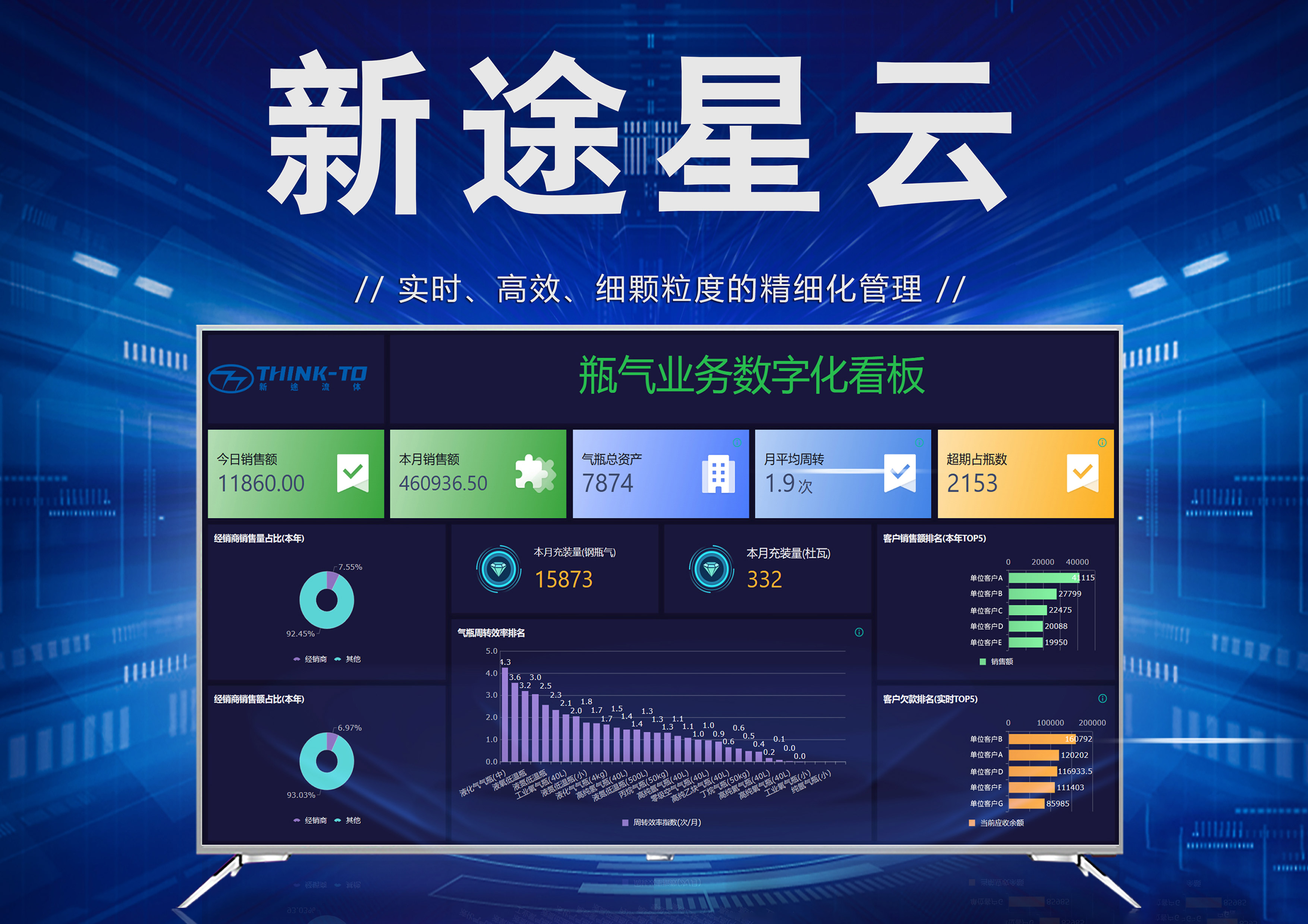 新途VPN，解锁网络自由，畅游全球资源,随着互联网技术的飞速发展，网络已经成为我们日常生活中不可或缺的一部分，在我国，为了维护网络安全和信息安全，国家实施了严格的网络监管政策，部分国外网站无法正常访问，为了解决这一难题，越来越多的用户选择了VPN（虚拟专用网络）服务，就让我们一起来深入了解广受好评的新途VPN。,新途vpn,第1张