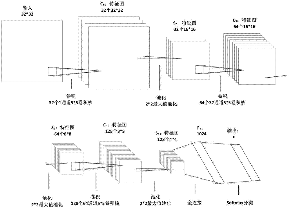 揭秘VPN流量卡，现代网络环境下的高效应用与显著优势,随着互联网的广泛应用和全球一体化的推进，网络安全及个人隐私保护问题日益凸显，引起了广泛关注，在此背景下，VPN（虚拟私人网络）作为一种保障网络信息安全的重要手段，受到了广大用户的青睐，作为VPN服务的拓展，VPN流量卡近年来也逐步崭露头角，本文将深入探讨VPN流量卡在现代网络环境中的应用及其优势。,vpn流量卡,第1张