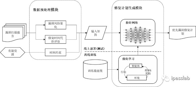 VPN Gate全方位评测，性能解析与优缺点剖析