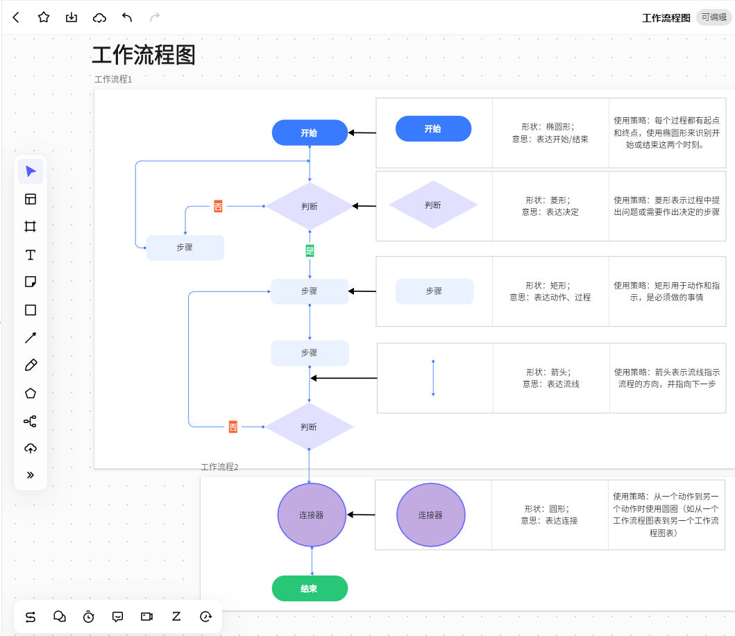 Workflow助力高效办公，一招轻松开启VPN连接,workflow打开vpn,第1张