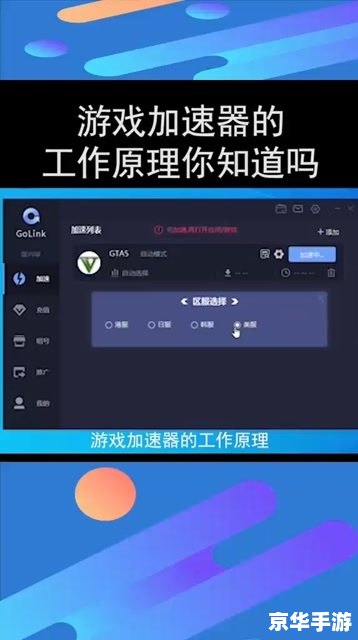 畅游无限，任意门VPN网络加速器，解锁全球网络自由行,随着互联网技术的飞速发展，网络已经成为我们生活、工作、娱乐不可或缺的一部分，由于地理环境、网络拥堵等因素，我们常常会遇到网络速度慢、无法访问特定网站等问题，在这种情况下，一款优秀的网络加速器显得尤为关键，我要向大家推荐一款备受好评的网络加速工具——任意门VPN。,任意门vpn网络加速器,VPN网络,第1张