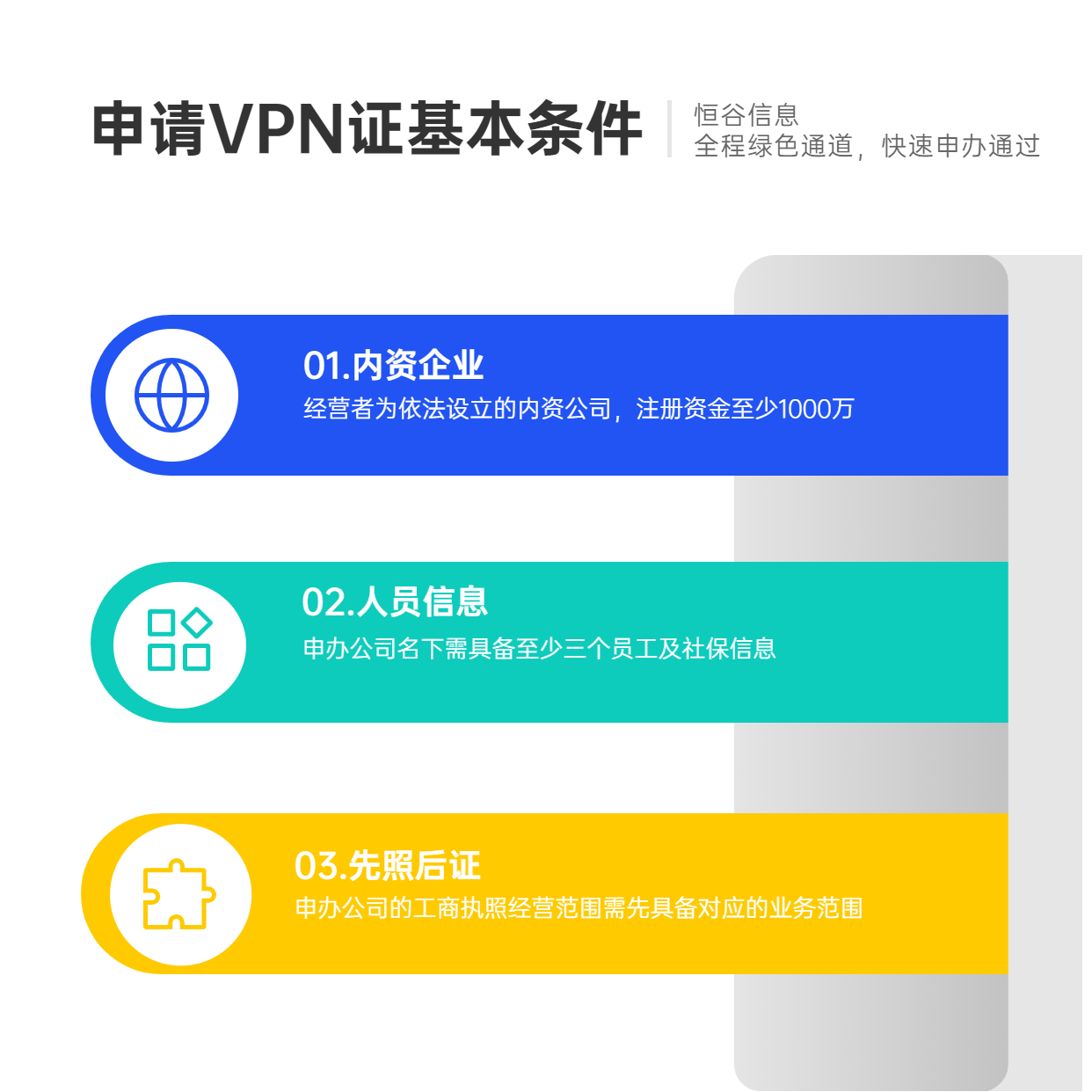 解码VPN经营许可证，合规经营与获取之道