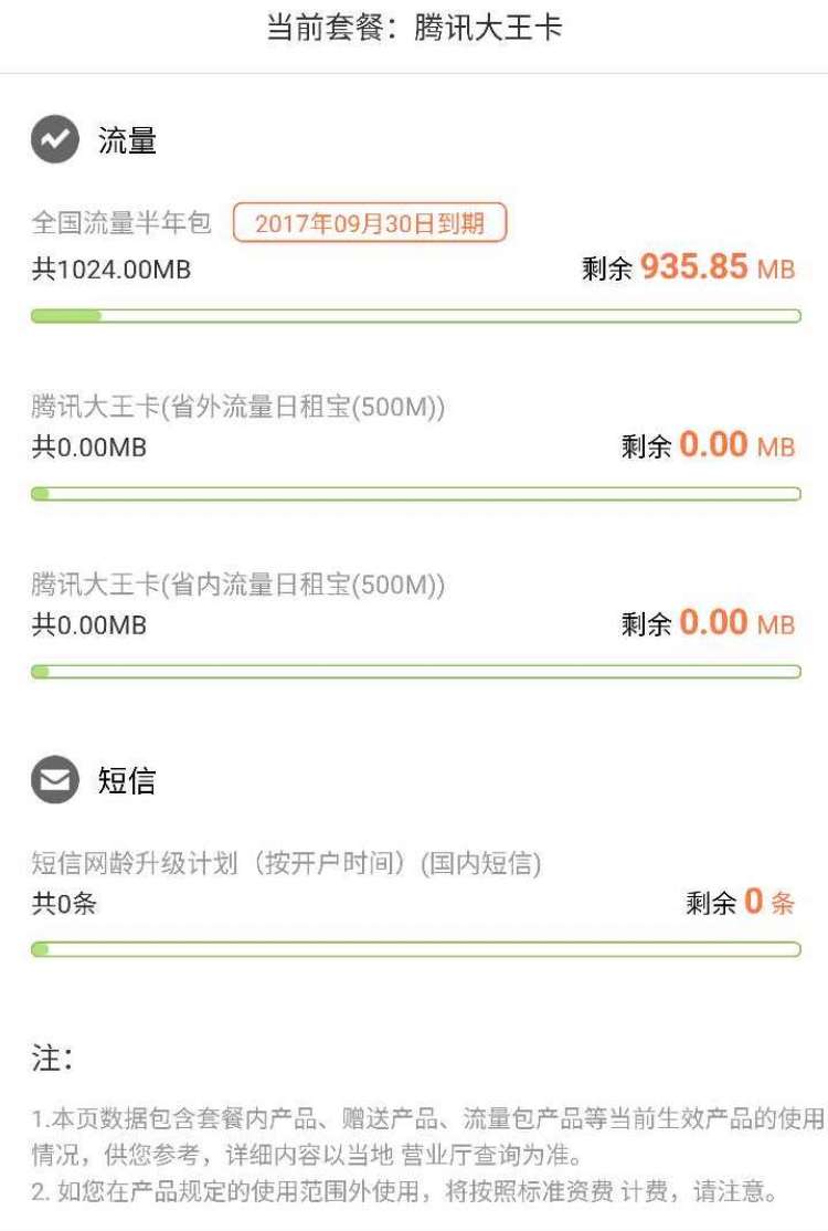 大王卡VPN，解锁无限网络畅游的密钥,大王卡 vpn,第1张