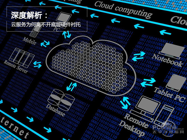 揭秘云帆VPN，守护网络自由与安全的官方网站深度解析,在互联网时代，网络安全与个人隐私保护日益受到广泛关注，信息如潮水般涌来，网络攻击和数据泄露的风险也随之增加，为了守护个人隐私，确保网络通信的安全，越来越多的人开始青睐使用VPN（虚拟私人网络）服务，云帆VPN，作为一款备受欢迎的VPN产品，其官方网站不仅信息丰富，服务便捷，更是网络自由与安全的坚实后盾，本文将为您深度解析云帆VPN官网，一探究竟这款守护网络安全的利器。,云帆vpn官网,vpn.,第1张