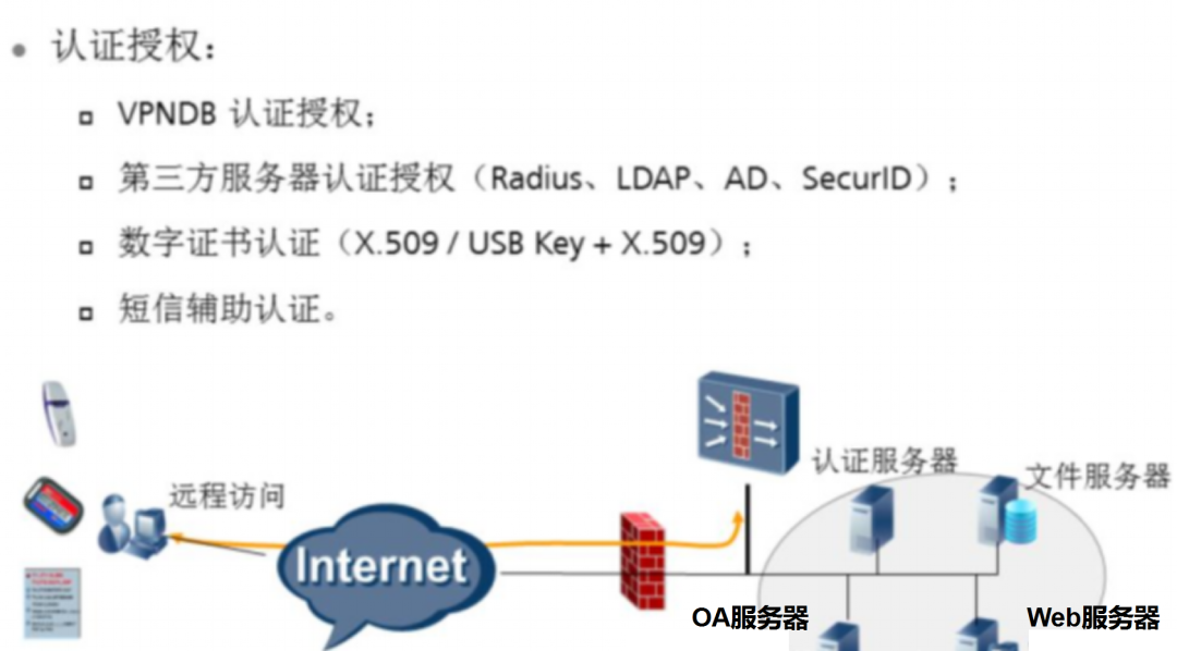 深入揭秘，VPN工作原理与核心优势,vpn是哪个,了解VPN,第1张