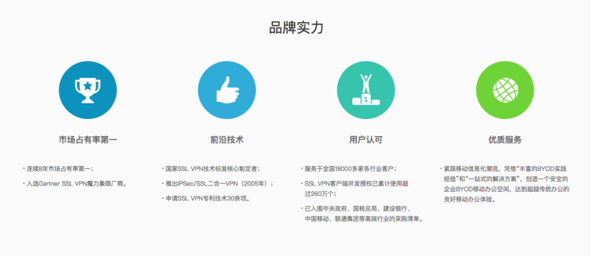 VPN.semir.com，深度解析在线隐私保护利器