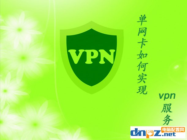 Windows 2003系统下VPN配置与操作手册,win2003 vpn,第1张