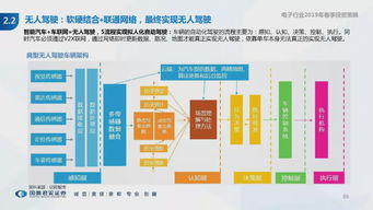 3G VPN，网络安全与通信便捷的终极解决方案,3G VPN示意图,3g vpn,第1张