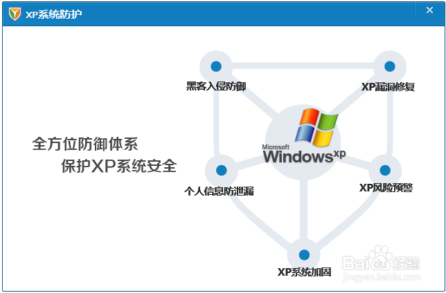 XP系统用户专属，XP VPN服务畅享网络新体验,在互联网高速发展的今天，网络已成为我们日常生活中不可或缺的一部分，在我国，XP系统作为一款经典操作系统，吸引了庞大的用户群体，随着网络环境的日益复杂，XP系统用户在享受网络便利的同时，也面临着诸多安全风险，为了帮助XP系统用户畅游网络新天地，本文将向您介绍一款专为XP系统量身打造的VPN服务——XP VPN服务。,xp vpn服务,第1张