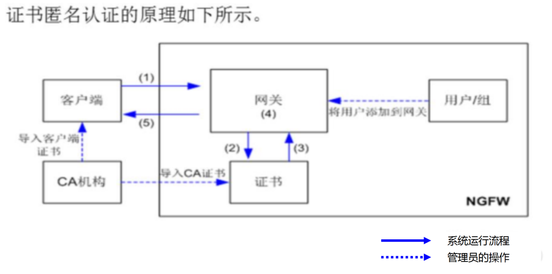 PC端VPN深度揭秘，功能解析、显著优势与实用技巧,pc端 vpn,了解VPN,第1张