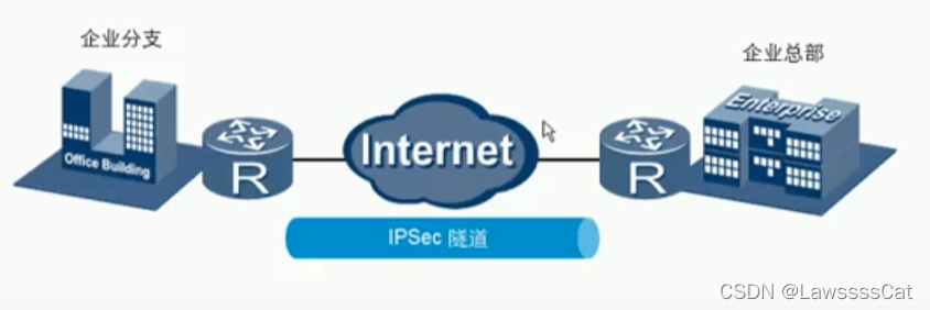 OpenWrt VPN配置攻略，构建家庭网络安全盾牌,openwrt vpn,vpn,第1张