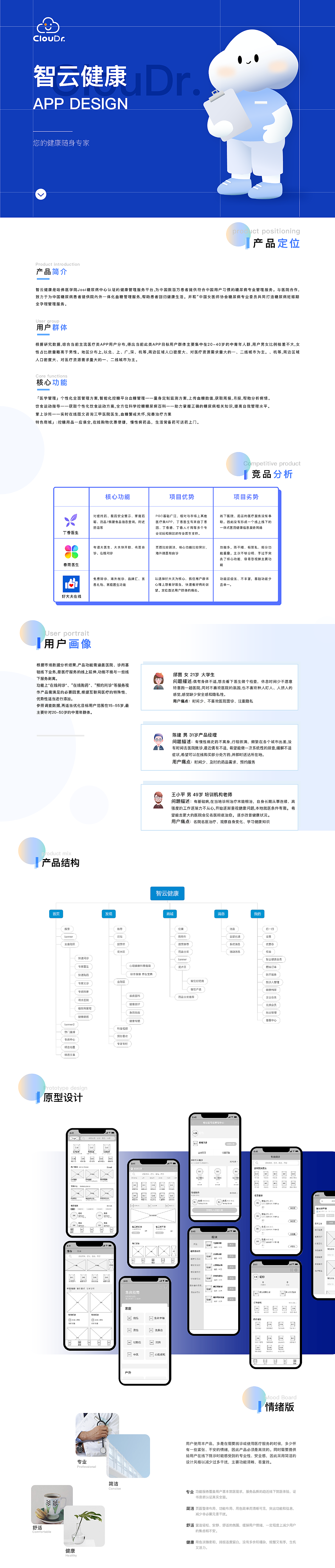 智雨VPN，智慧生活安全护航，揭秘新一代网络安全利器,智雨 vpn,第1张