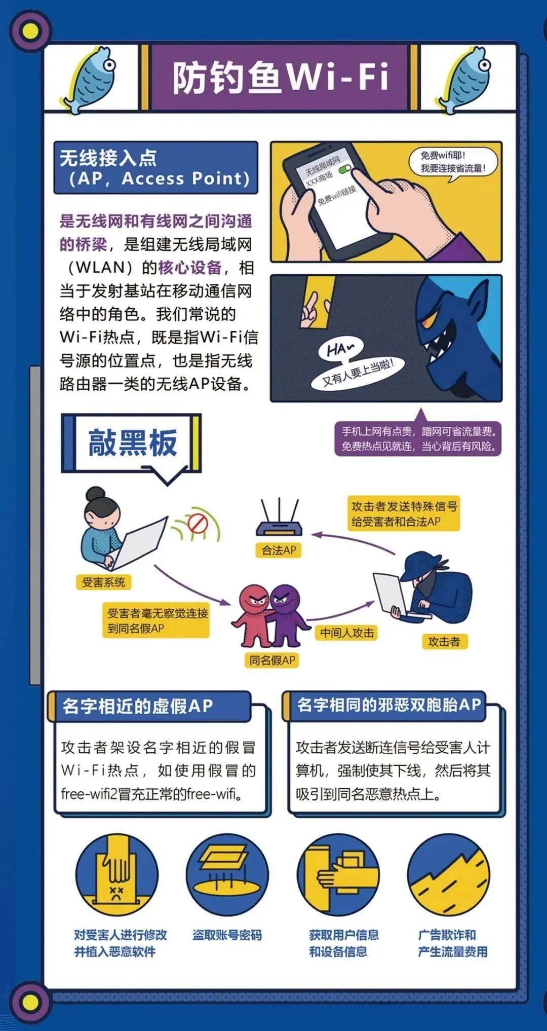 WiFi共享与VPN结合，打造安全便捷的网络生活新体验,wifi 分享 vpn,了解VPN,第1张