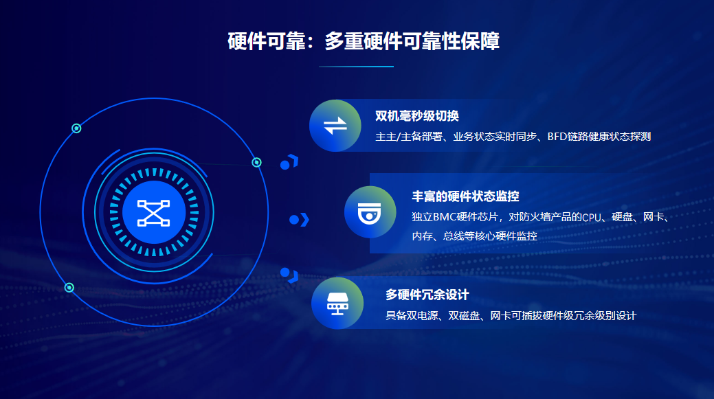 Sangfor VPN，企业级安全可靠的多功能VPN解决方案揭秘,随着互联网的广泛应用和远程办公模式的兴起，网络安全问题日益凸显，在此背景下，Sangfor VPN凭借其强大的功能、卓越的性能和稳定的可靠性，已经成为企业级网络安全解决方案的领军者，本文将深入剖析Sangfor VPN的特点与优势，为您揭示其在企业级网络安全领域的重要地位。,sangfor vpn,SSL VPN,第1张