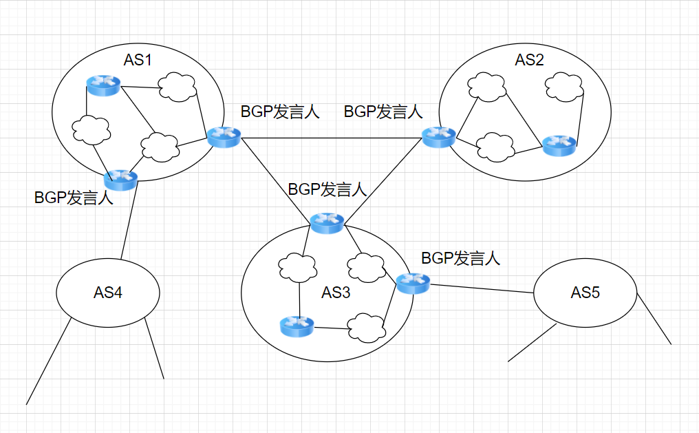 BGP VPN技术，现代网络通信的关键应用与挑战解析,bgp vpn,第1张