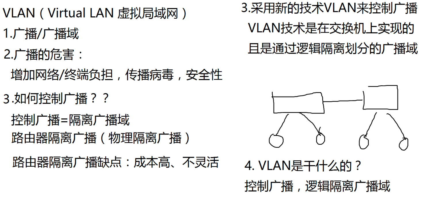 深入解析交换机VPN技术，打造安全高效的远程网络桥梁,在互联网日益普及的今天，远程办公和移动办公模式已经成为了企业发展的新常态，作为确保远程网络连接安全、高效的关键技术，交换机VPN（虚拟专用网络）技术受到了企业和个人用户的广泛关注，本文将深入探讨交换机VPN技术的核心原理、广泛的应用场景以及具体的配置步骤。,交换机vpn,第1张